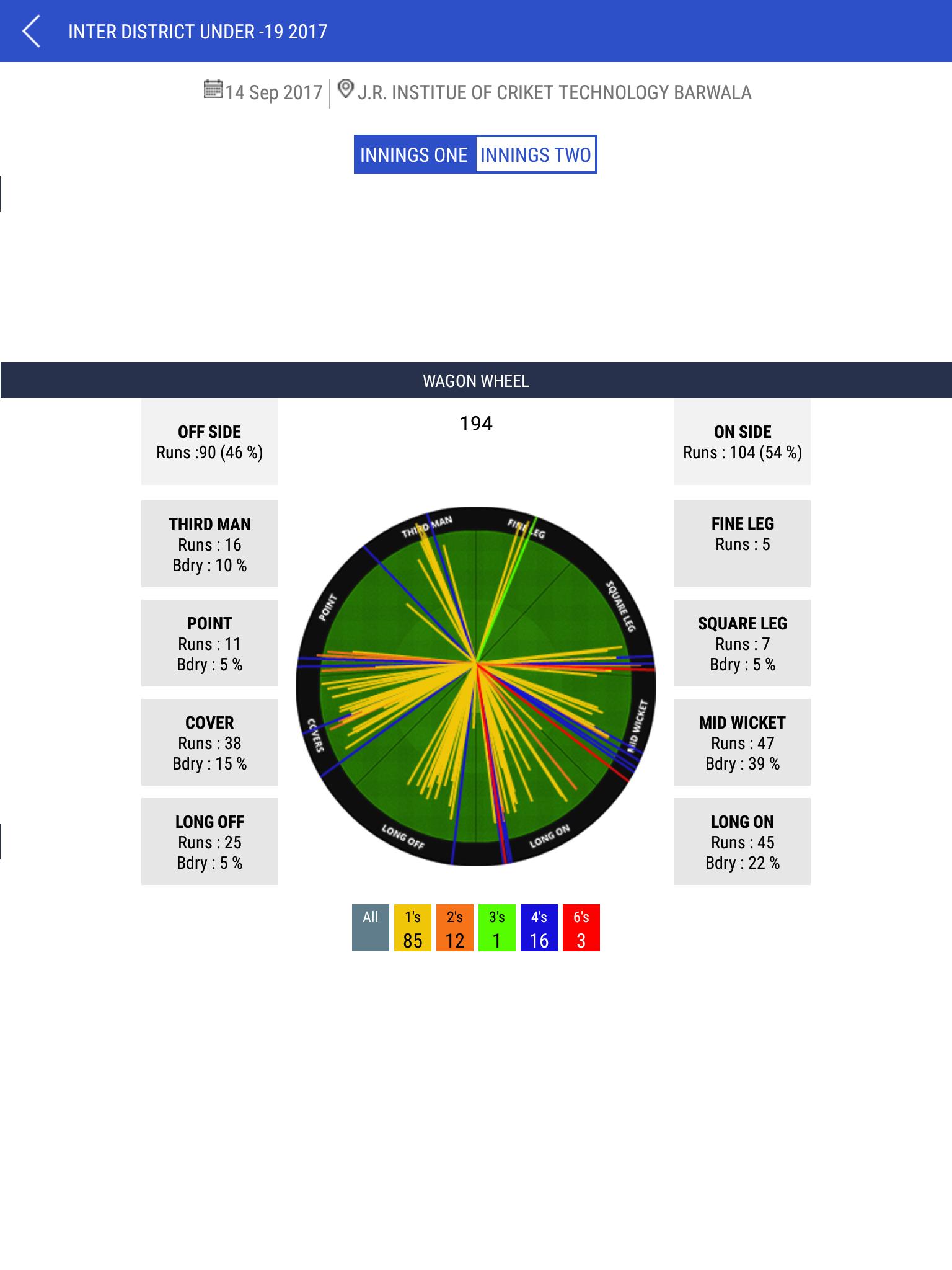 HARYANA CRICKET LIVE