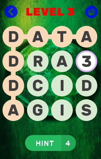 Learn GIS