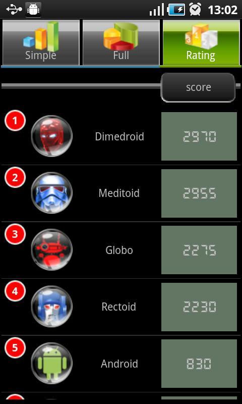 Filler Game