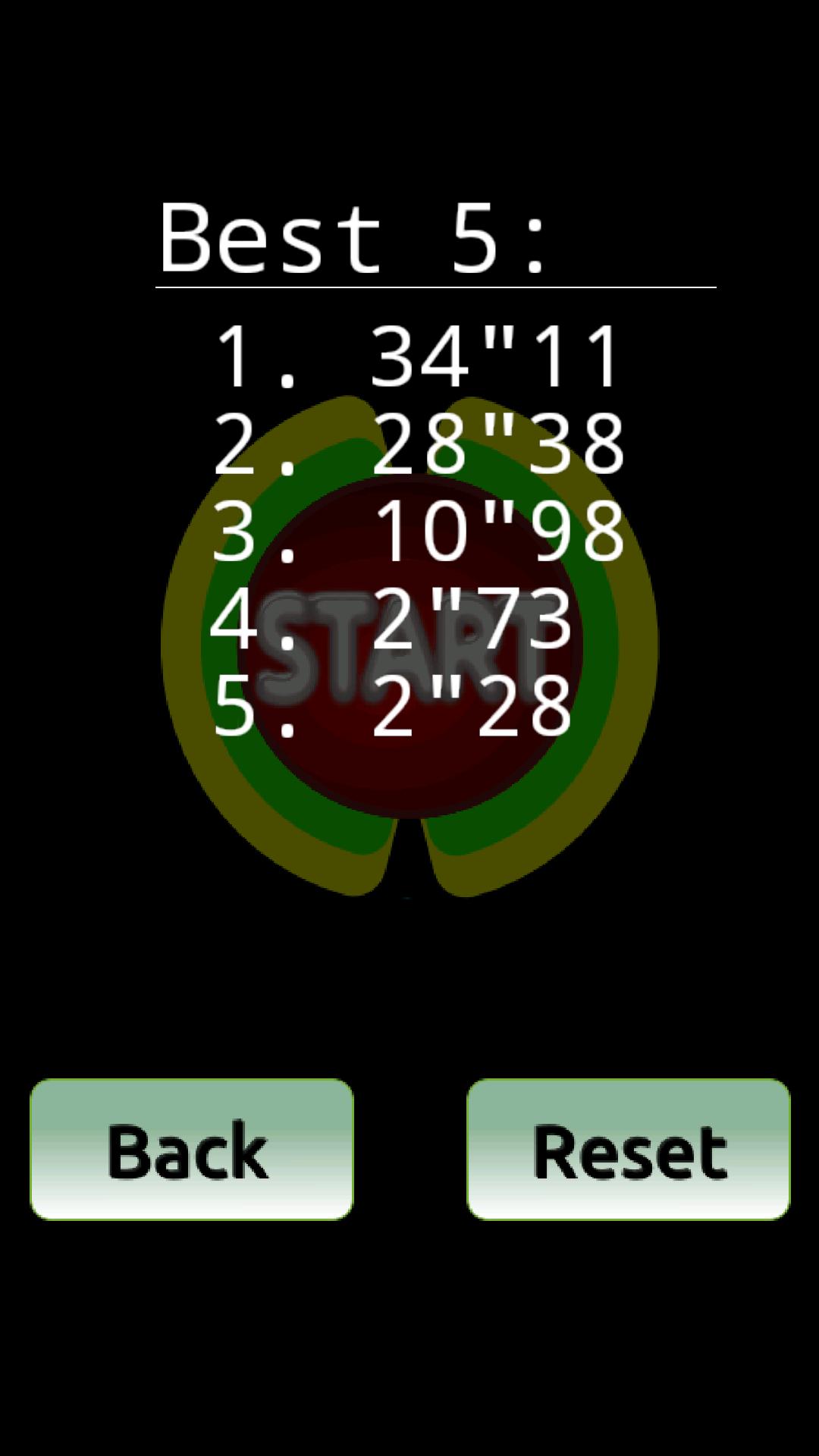 Shaky Meter