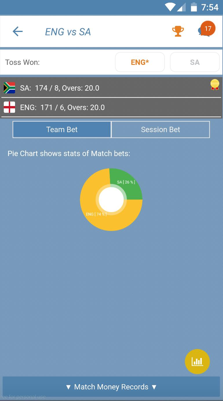 Cricbetz