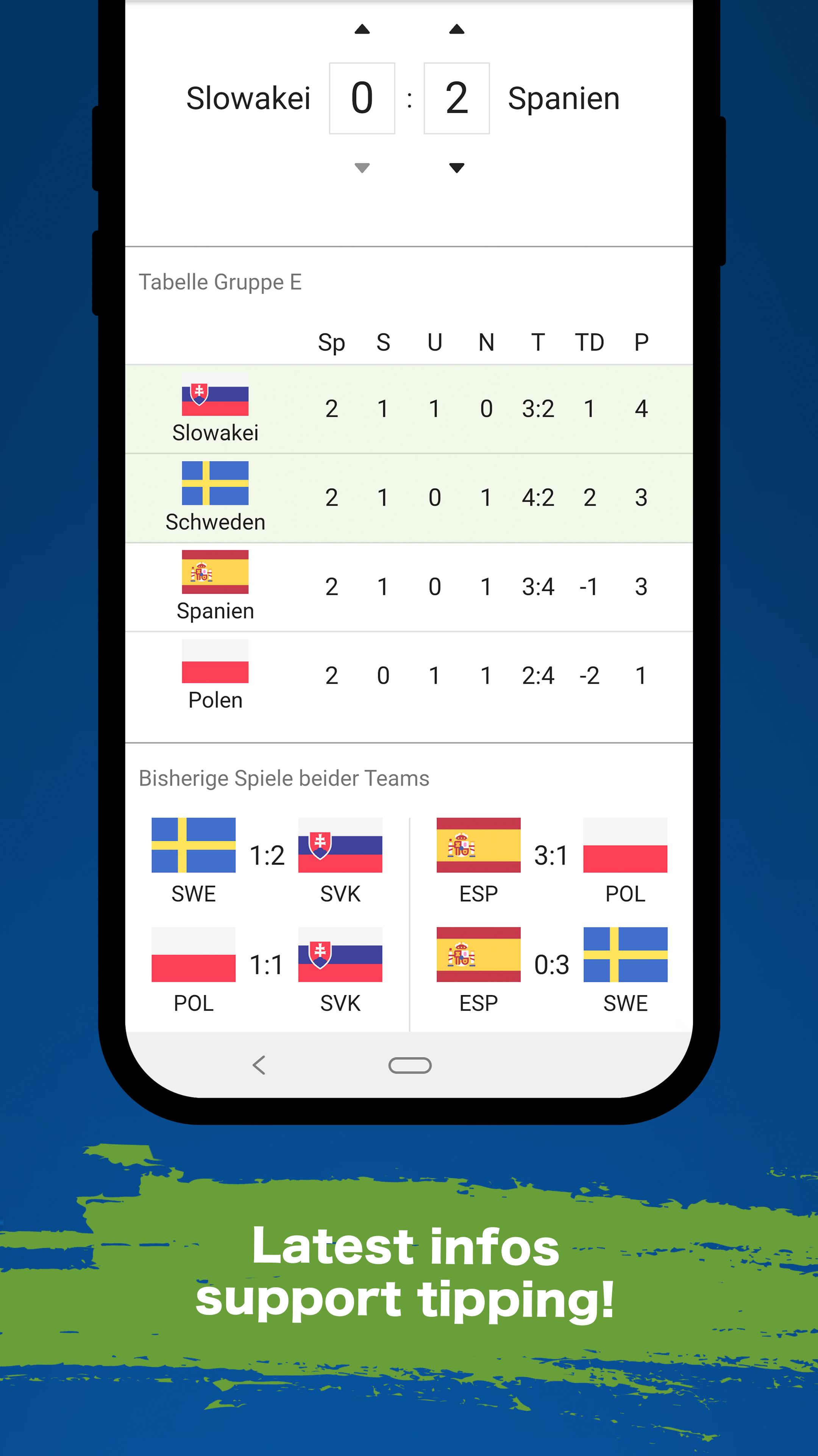 Tipking - Football Euro/EC2024