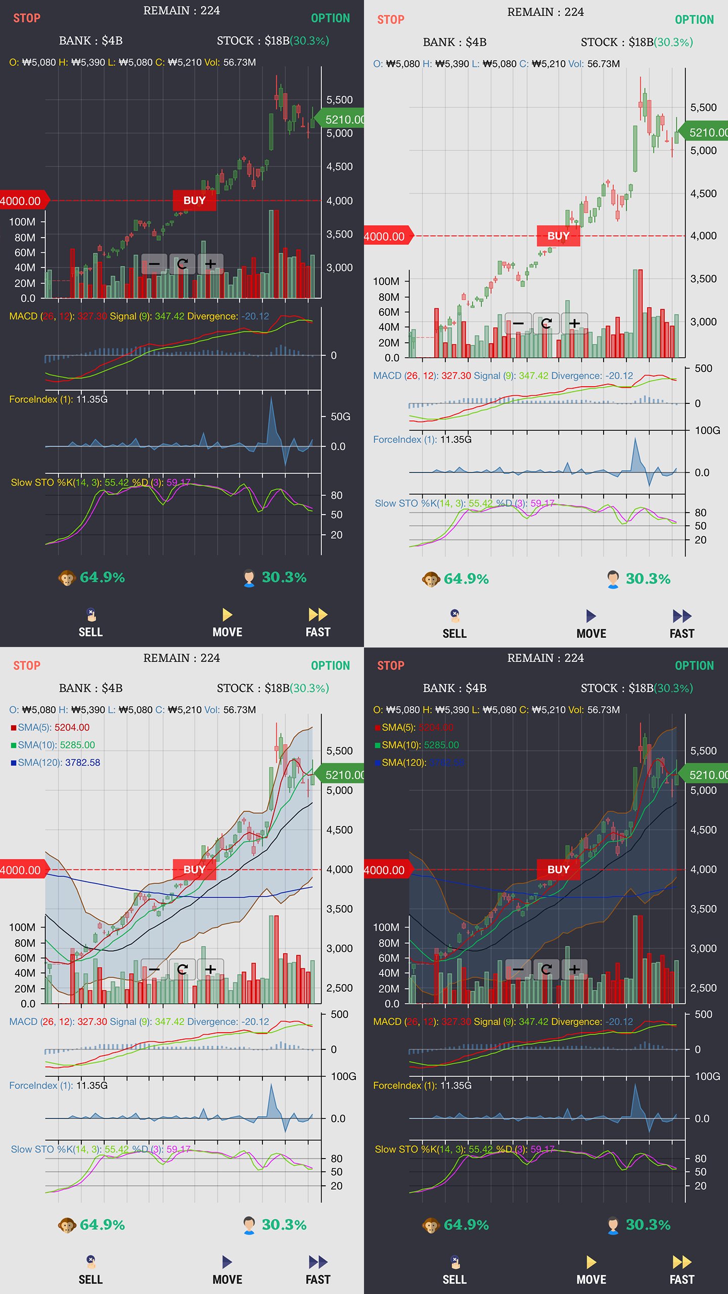Chart Game