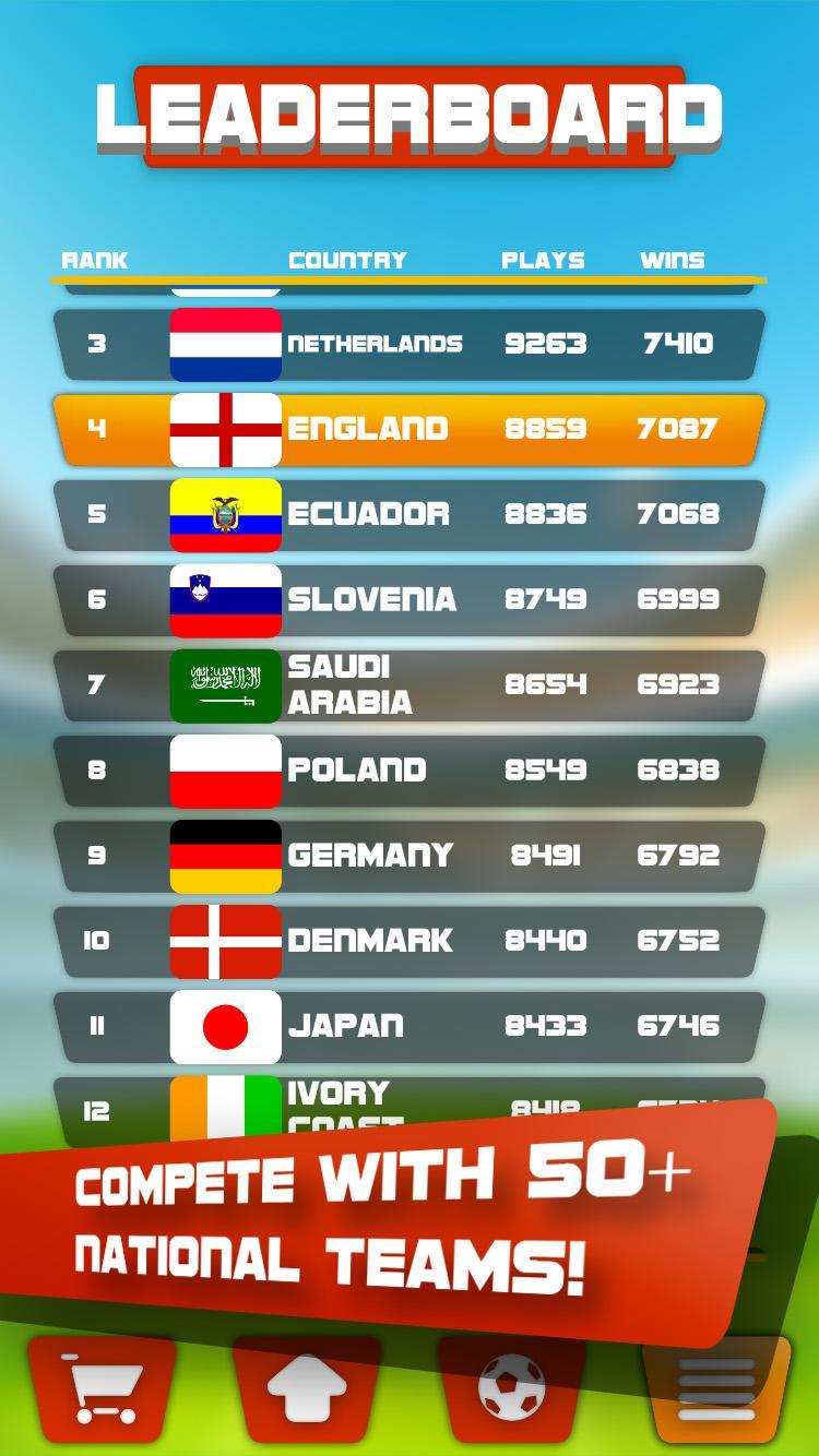 Striker Rush Tournament