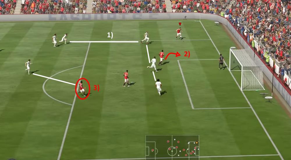 Tips for FIFA 2017