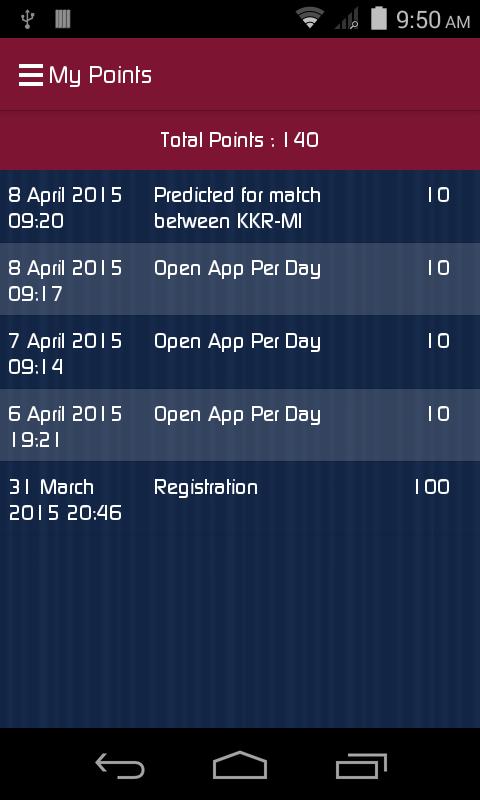 Predict For Cricket