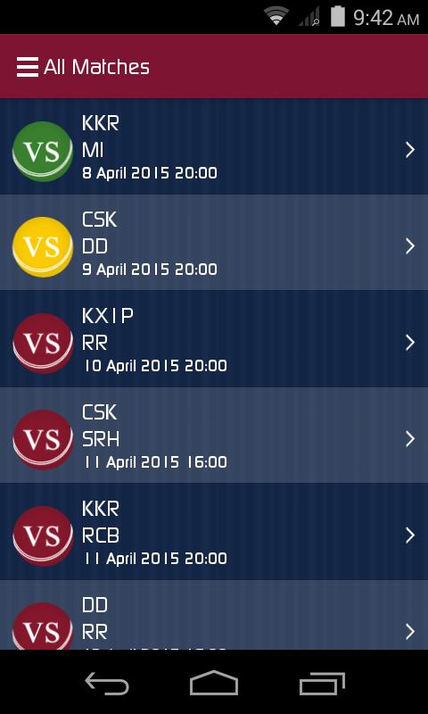 Predict For Cricket