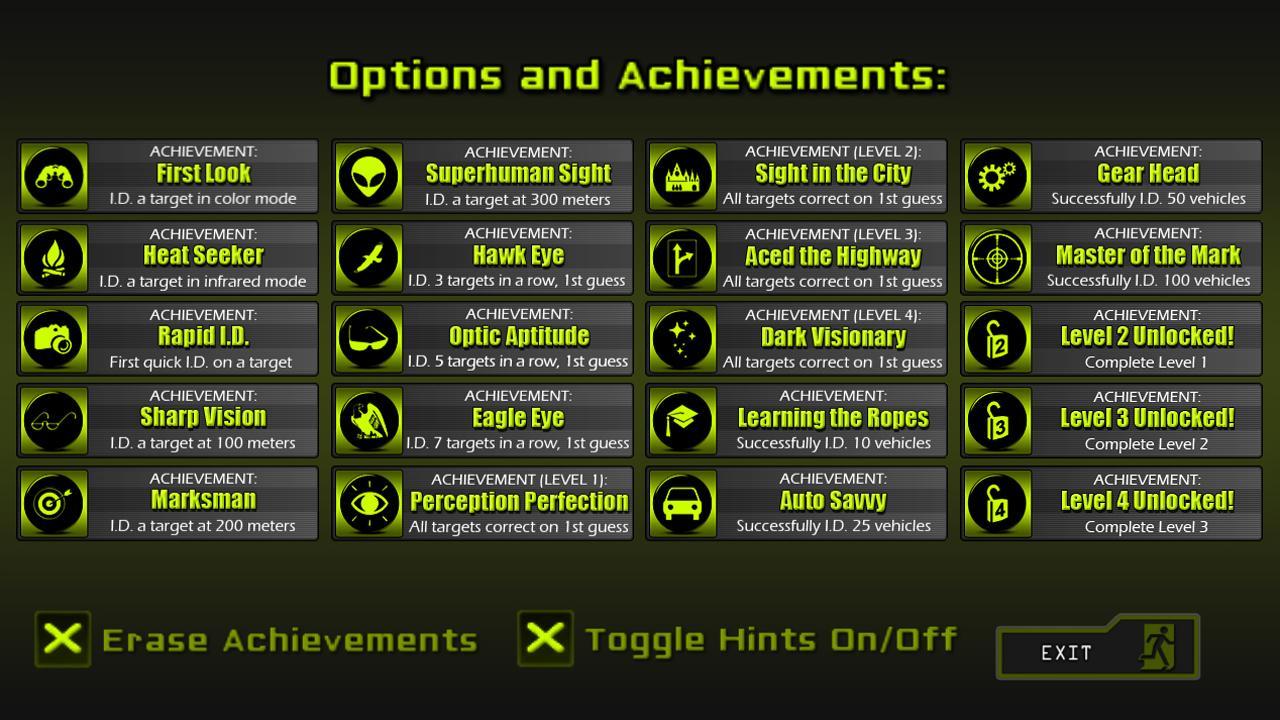 Combat ID