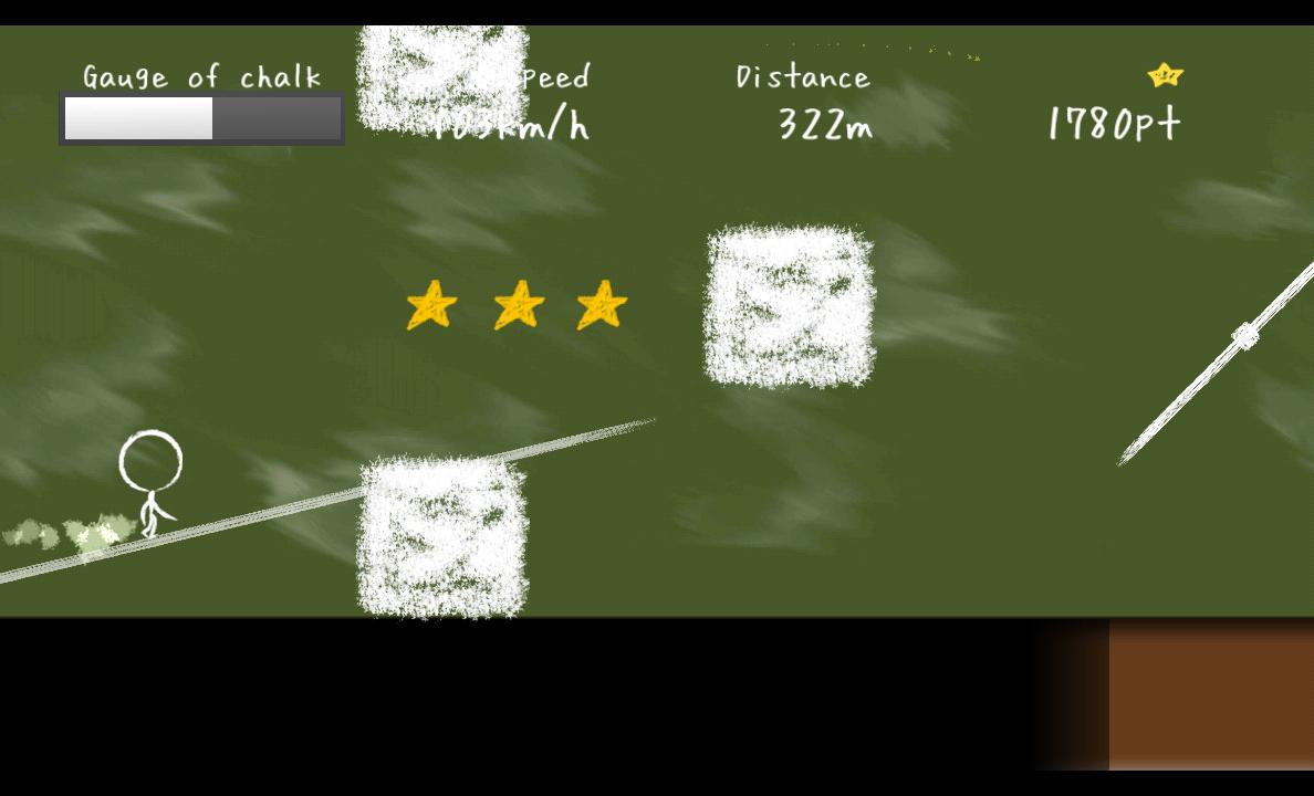 Chalk dash